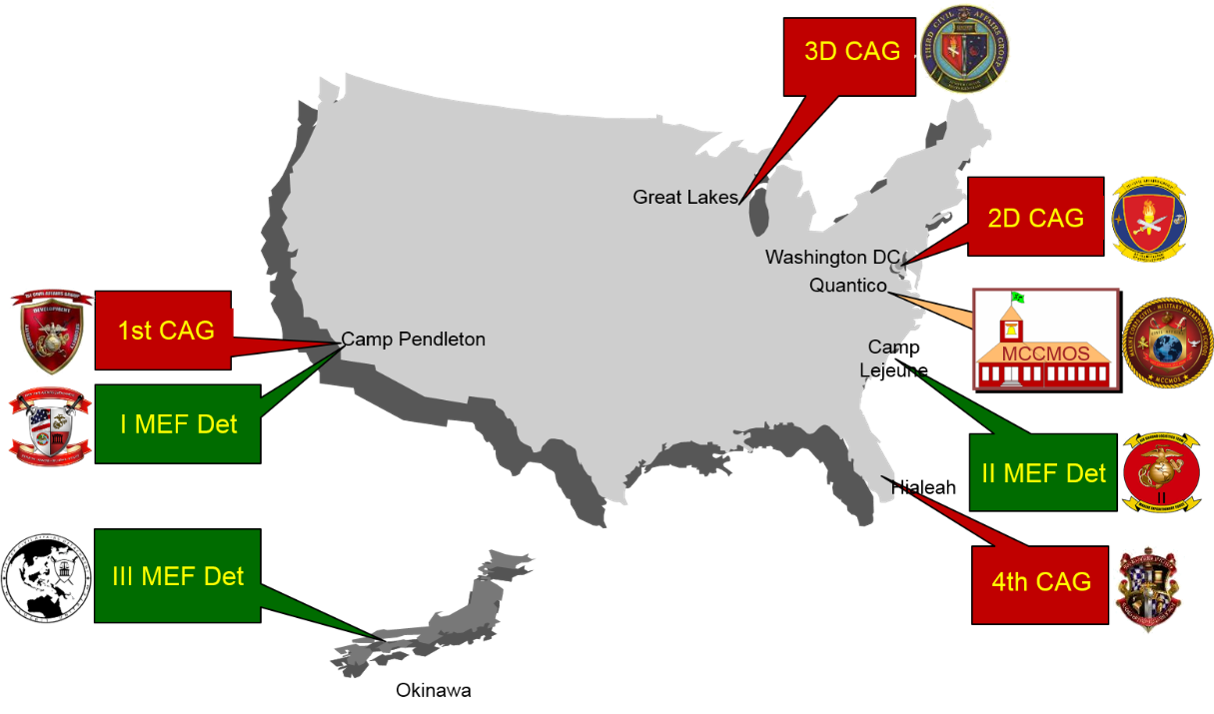 Marine Corps Civil Military Operations School